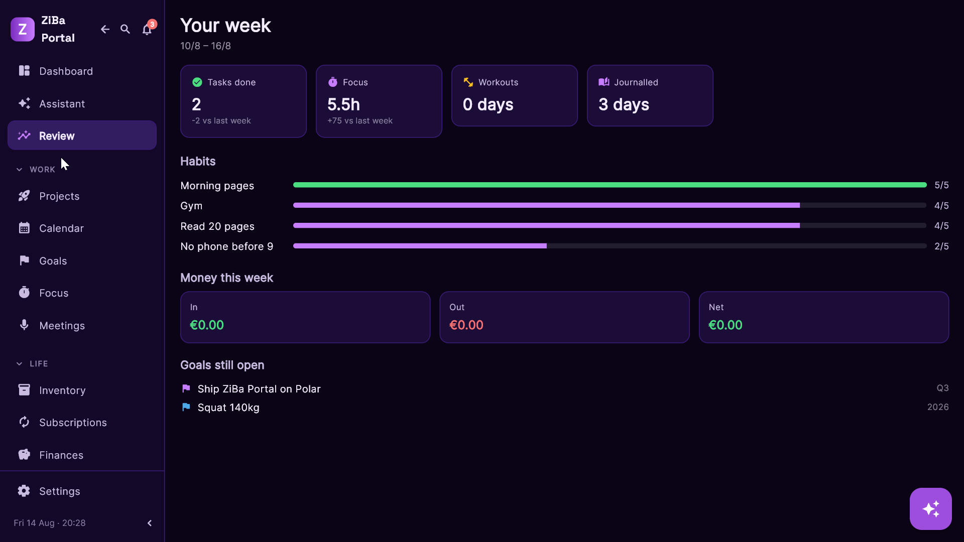 ZiBa Portal month in review